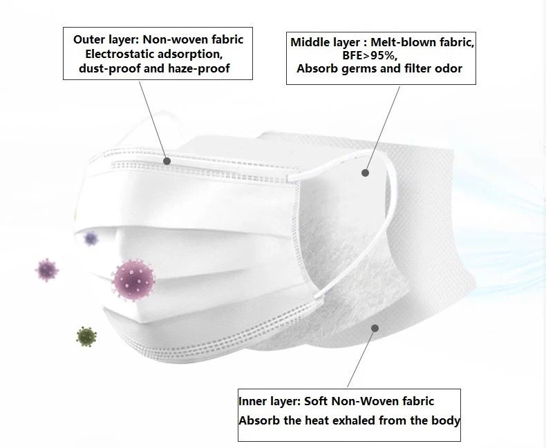 youfu medical face mask 16